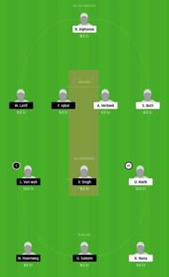 KAM vs SPC Dream11 Tips